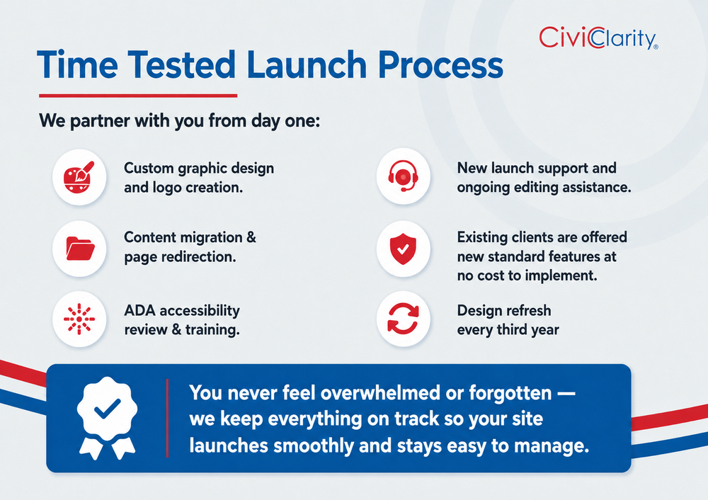 Civic Clarity Municipal Website Service by AccuNet - 