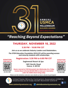 USMCA - News & Events - 31st Annual USMCA Millennium Builders Awards Banquet 